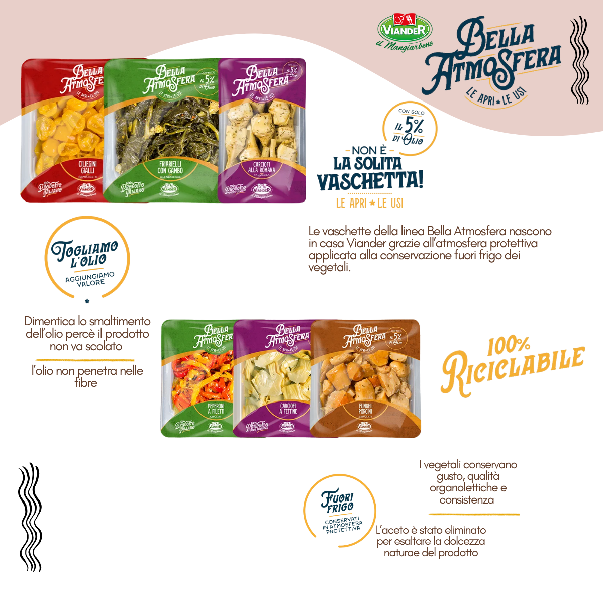 Peperoni a filetti grigliati 950gr